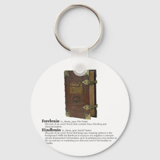 Chaveiro Dicionário de Atores - Cérebros