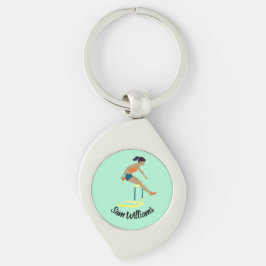 Chaveiro Dificuldades