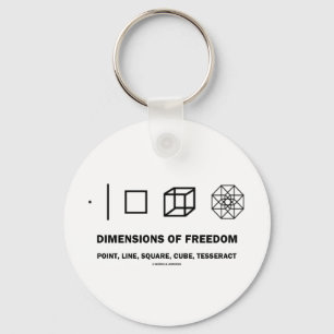 Chaveiro Dimensões da liberdade (humor da geometria)