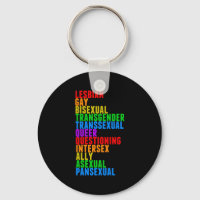 Diversidade do Orgulho LGBTTQIAAP Acrótico Arco-Ír