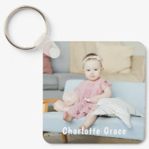 DIY Personalizar Foto e Nome Personalizados