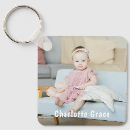Chaveiro DIY Personalizar Foto e Nome Personalizados