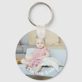 Chaveiro DIY Personalizar Foto e Nome Personalizados