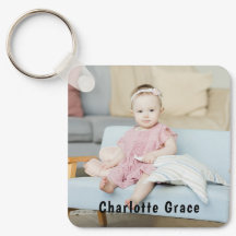 DIY Personalizar Foto e Nome Personalizados