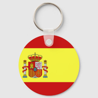 chaveiro do botão da espanha