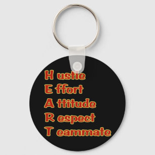 Chaveiro do coração