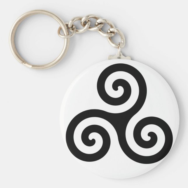 Chaveiro do destino (Frente)