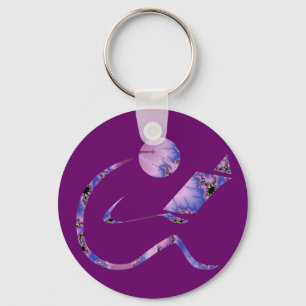 Chaveiro do drama do leitor