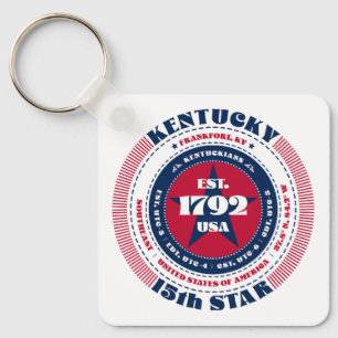 Chaveiro do Estado do Kentucky