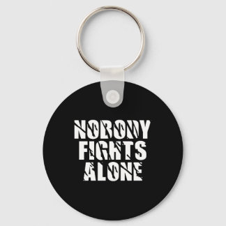 Chaveiro do grupo de marcas