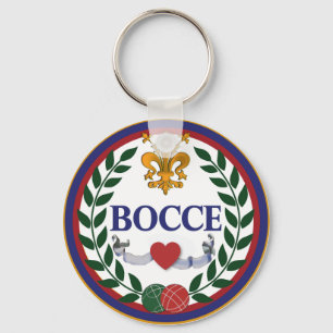 chaveiro do logotipo do bocce do orçamento