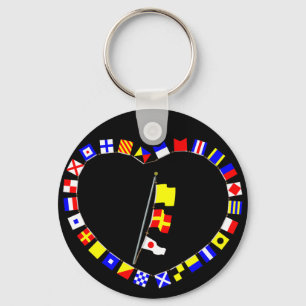 Chaveiro Do "permissão pedido "QR1" colocar ao lado de "