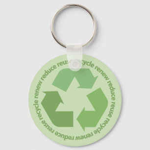Chaveiro do reciclar