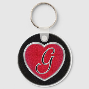 Chaveiro do rubi e do ônix