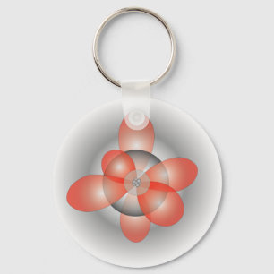 Chaveiro dos Orbitals do elétron
