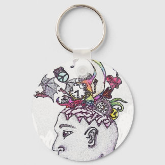 Chaveiro É como pensamos