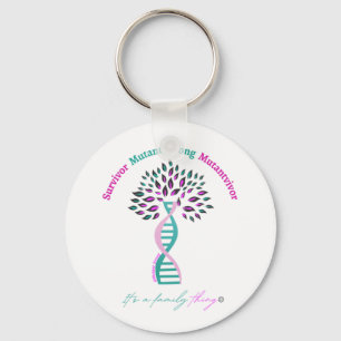 Chaveiro É uma coisa de família, uma caneca gigante de ca