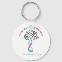 Chaveiro É uma coisa de família, uma caneca gigante de café