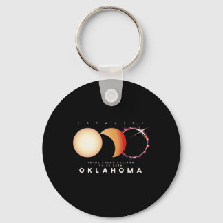 Chaveiro Eclipse 2024 Oklahoma Total Grap Astronomy