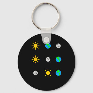 Chaveiro Eclipse Lunar Eclipse Solar Apocalipse