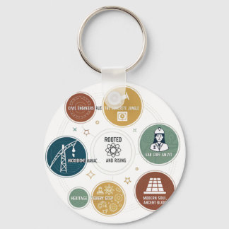 Chaveiro "Ecos do Passado - Design de inspiração histórica