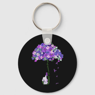 Chaveiro Elefante Fofo Conscientização Eu Vou Lembrar Para 