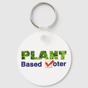 Chaveiro Eleitor Baseado em Planta