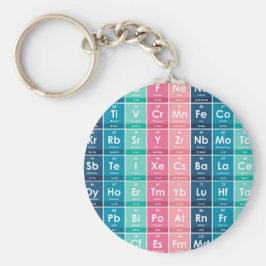 Chaveiro Elementos do Padrão Periódico de Mesa