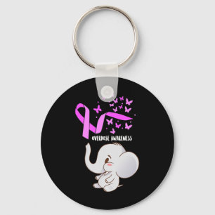 Chaveiro Elephant Purplelon Lloons - Apoio à Sensibilização