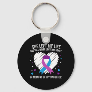 Chaveiro Em memória da minha adorável prevenção suicida