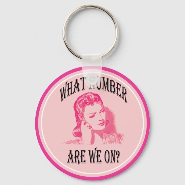 Chaveiro em que número estamos? (Frente)