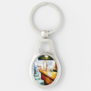 Chaveiro Emocional para motivar, lógica para justificar