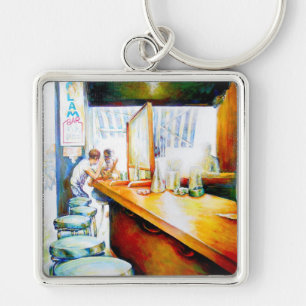 Chaveiro Emocional para motivar, lógica para justificar