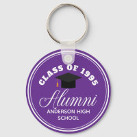 Encontro de Ex-Alunos da Purple High School Person