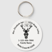 Endereço Doméstico da Família Monograma Perdida