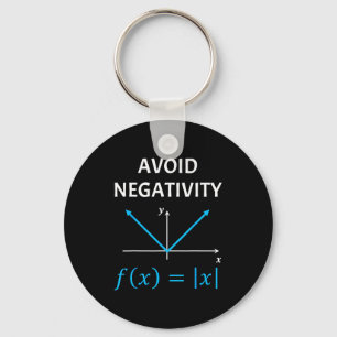 Chaveiro Engraçado Nerdy Evite Negatividade Álgebra Matemát