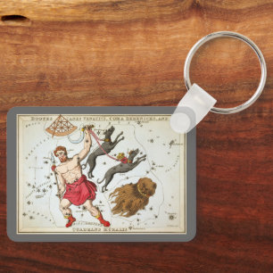 Chaveiro Espelho da Urânia, Mapa Celestial da Astronomia Vi