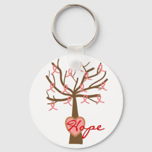 Chaveiro "Esperança", presentes da consciência do cancro 