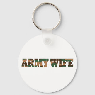 Chaveiro Esposa do Exército