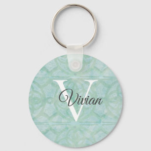Chaveiro Espuma do Mar Verde Aquarela Nome Monograma