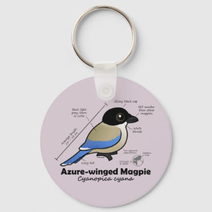 Chaveiro Estatísticas de Magpie com asa do Azure