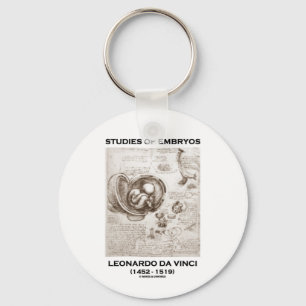 Chaveiro Estudos dos embriões (Leonardo da Vinci)