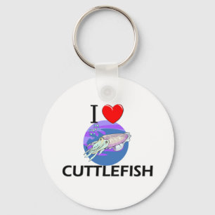 Chaveiro Eu amo chocos