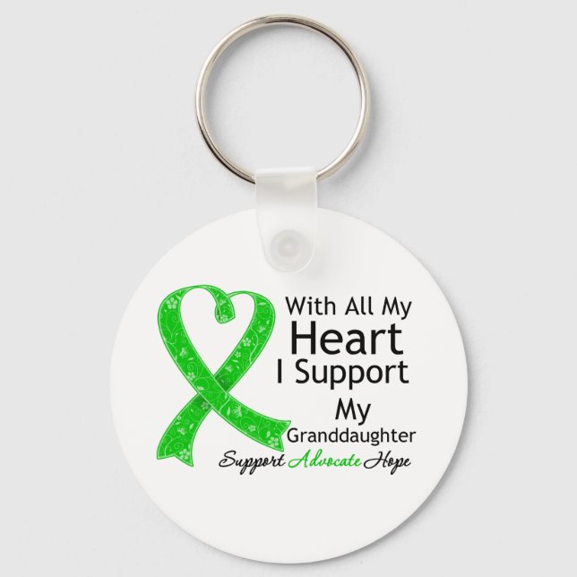 Chaveiro Eu Apoio A Minha Avó Com Todo O Meu Coração (Frente)