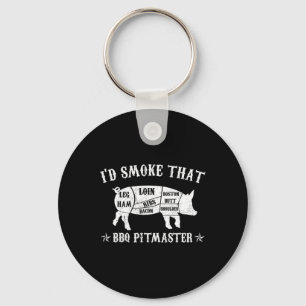 Chaveiro Eu Fumava Aquele Churrasco Engraçado De Camisa Pig