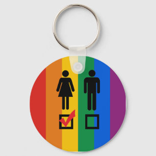 CHAVEIRO EU GOSTO DE GAROTAS