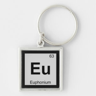 Chaveiro Eu - Música de Eufônio Tabela Periódica Química