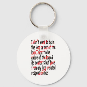Chaveiro Eu não quero entrar ou sair do Loop Engraçado