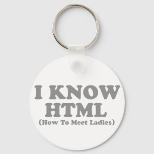 Chaveiro Eu sei html