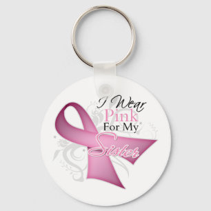 Chaveiro Eu visto o rosa para minha consciência do cancro